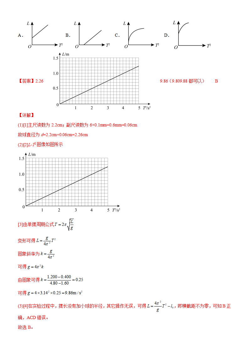 第二章 机械振动 章末检测【B卷】（解析版）_08.png