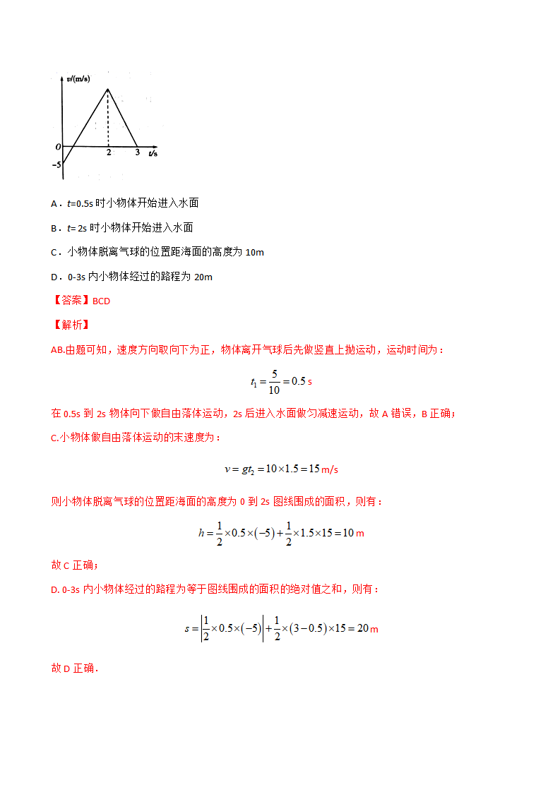 第二章 匀变速直线运动章末测试（解析版）-2021-2022学年高一物理同步备课系列（人教版2019必修第一册）_08.png