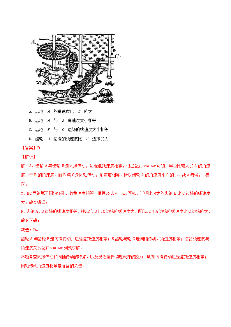 第六章 圆周运动 章节测试卷（B卷）（备作业）（解析版）-2020-2021学年高一物理同步备课系列（2019人教版必修2）_11.png