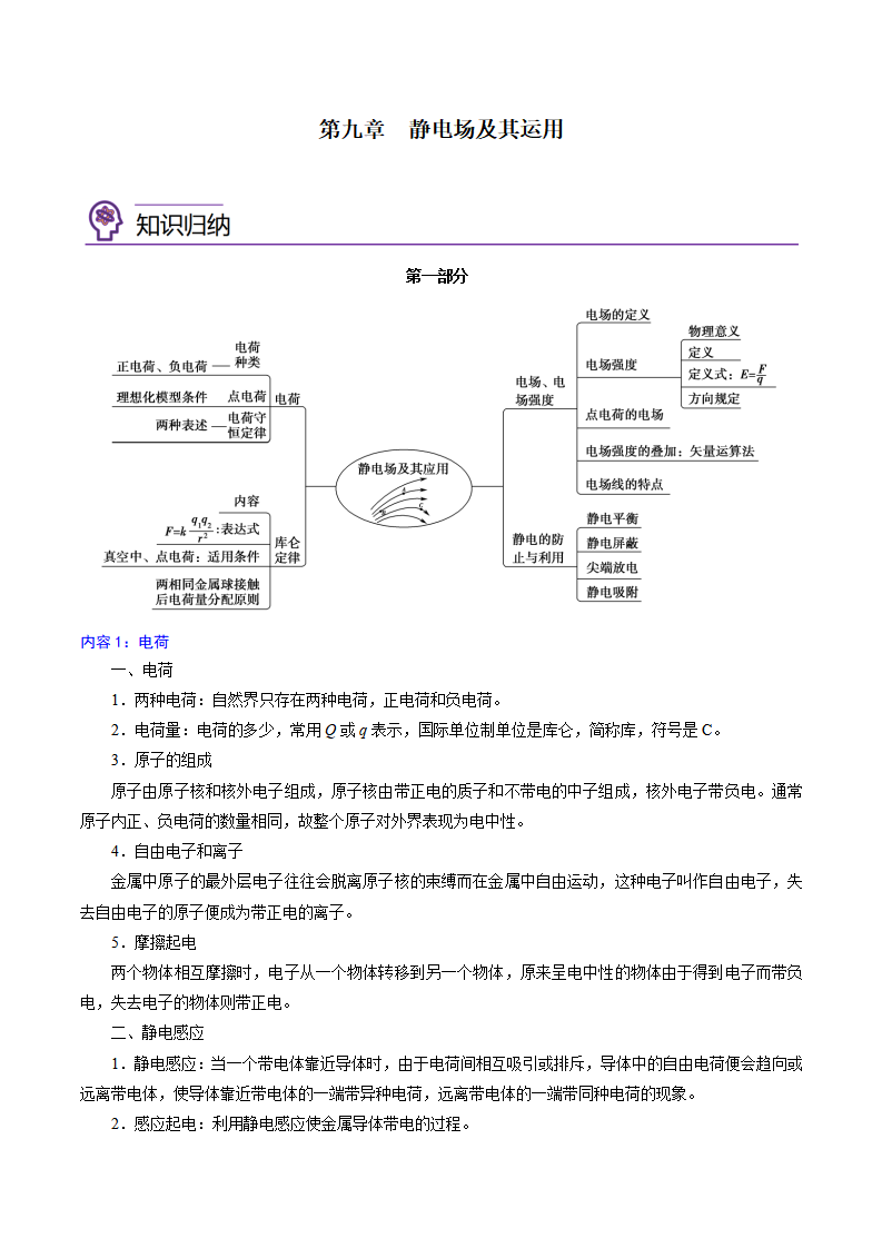 第九章  静电场及其运用总结提升  -2022-2023学年高二物理精讲精练（2019人教版必修第三册） 1_01.png