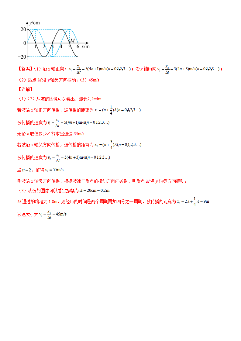 第三章 机械波 章末检测【B卷】（解析版）_10.png