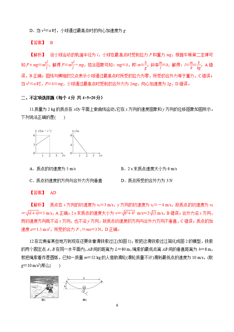 第五章曲线运动（单元测试）（解析版）_06.png