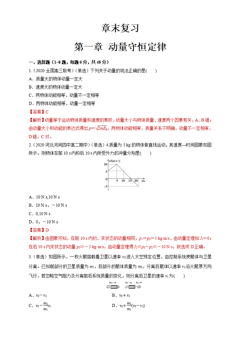 第一章、章末总结、动量守恒定律（同步练习）（解析版）-2020-2021学年高中物理新教材同步备课（人教版选择性必修第一册_01.png