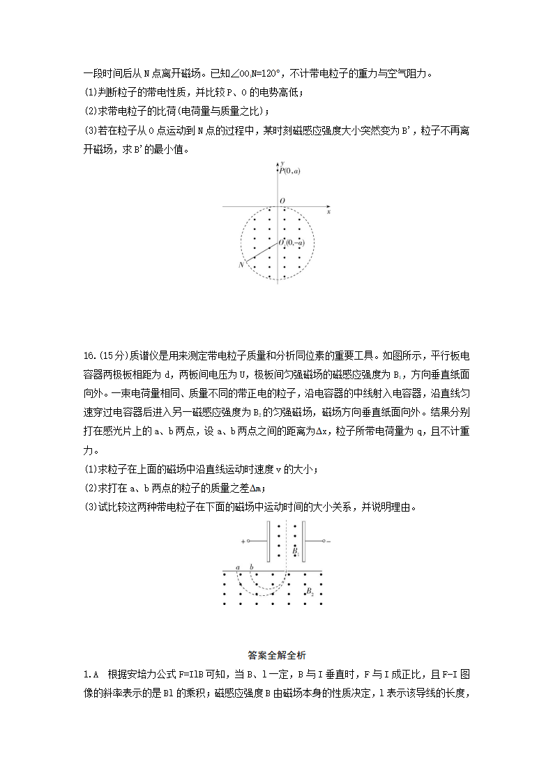 第一章 安培力与洛伦兹力——本章达标检测--2021-2022学年高中物理同步练习分类专题教案（人教版2019选择性必修第二册）_07.png