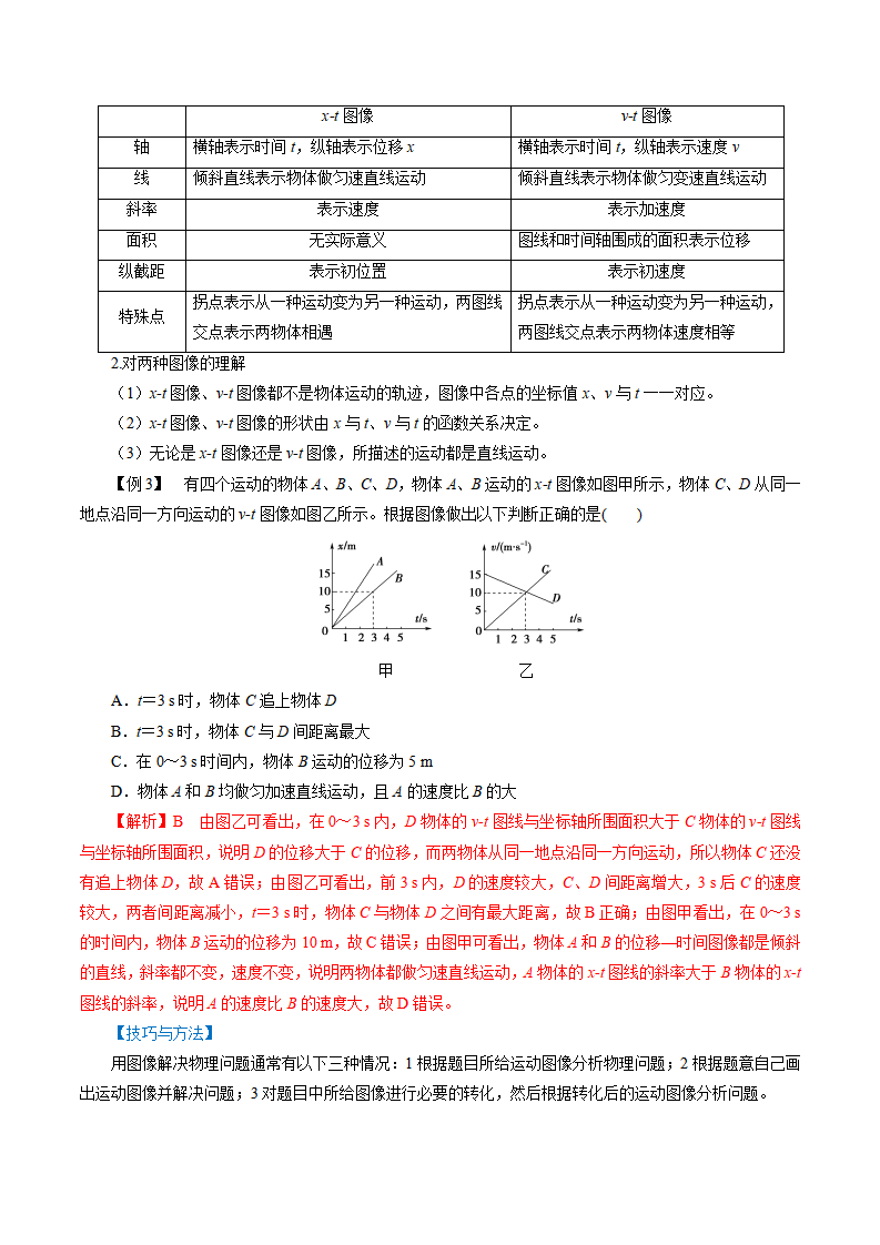第一章  章节复习与检测  -2021-2022学年高一物理精讲精练（人教版2019必修第一册）（解析版）_11.png