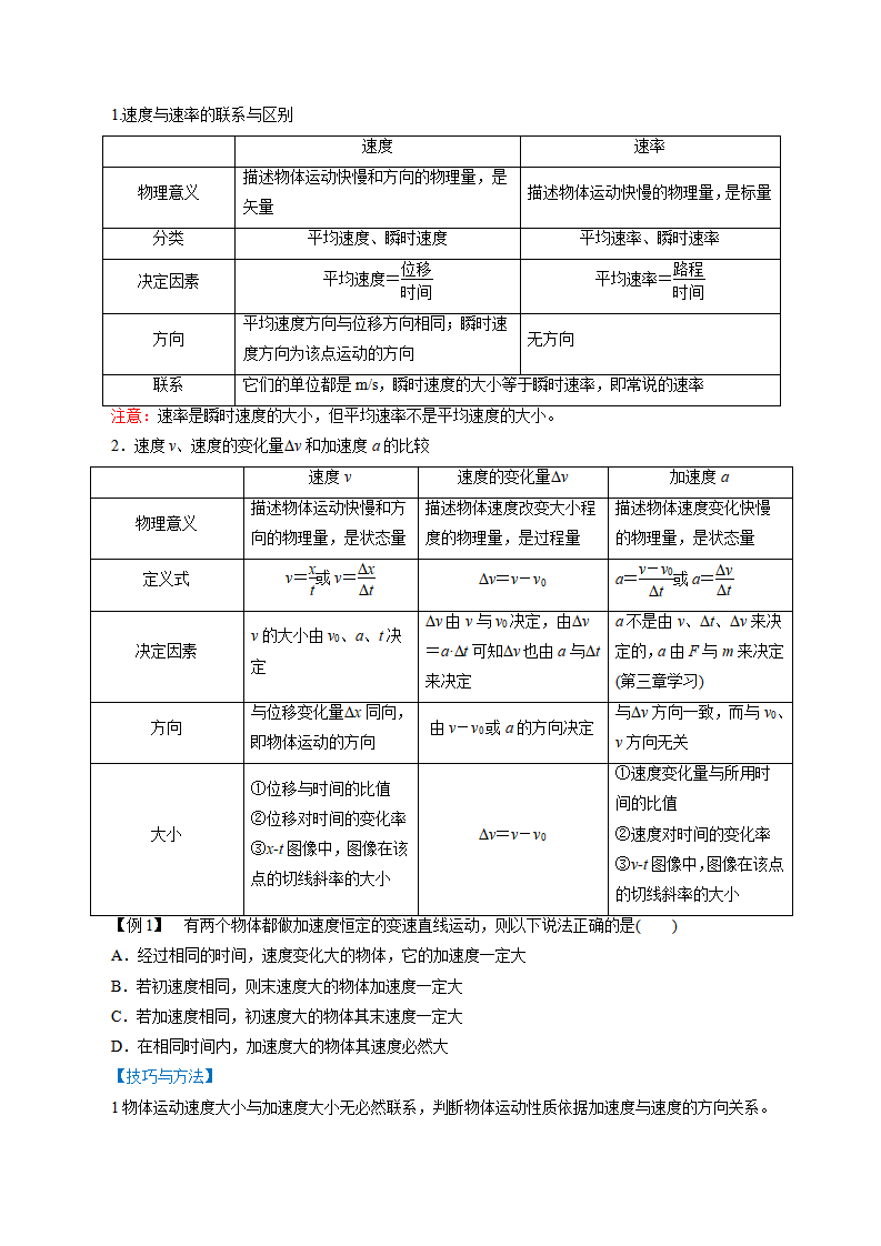 第一章  章节复习与检测  -2021-2022学年高一物理精讲精练（人教版2019必修第一册）（原卷版）_07.png