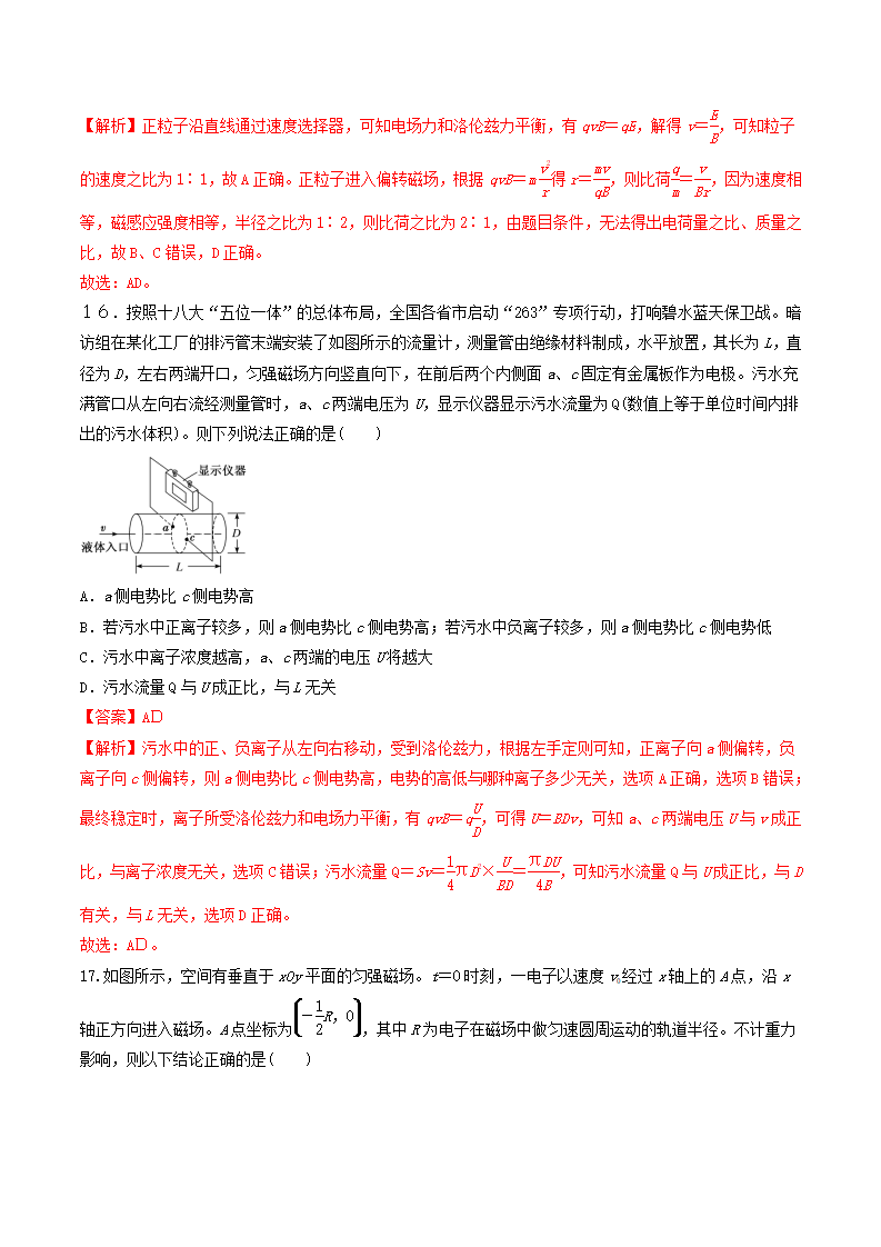 第一章  安培力与洛伦兹力  （综合复习与测试）-2021-2022学年高二物理同步备课系列（人教版选择性必修第二册）-解析版_20.png