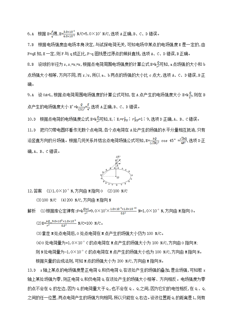 课时9.3  电场 电场强度-2021-2022学年高中物理同步练习分类专题教案（新教材人教版必修第三册）_17.png