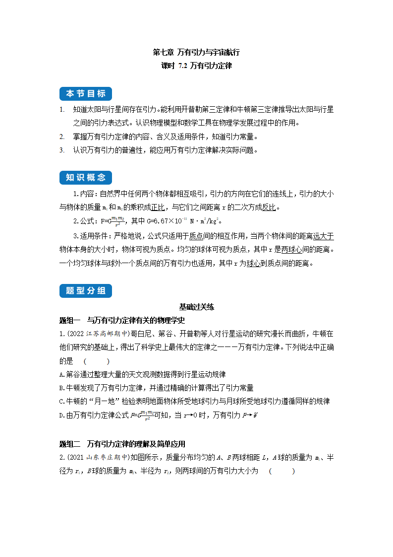 课时7.2  万有引力定律-2022-2023学年高中物理同步练习分类专题教案（人教版2019必修第二册）_01.png