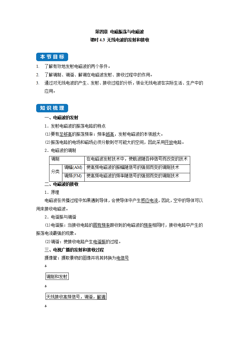 课时4.3 无线电波的发射和接收--2021-2022学年高中物理同步练习分类专题教案（人教版2019选择性必修第二册）_01.png