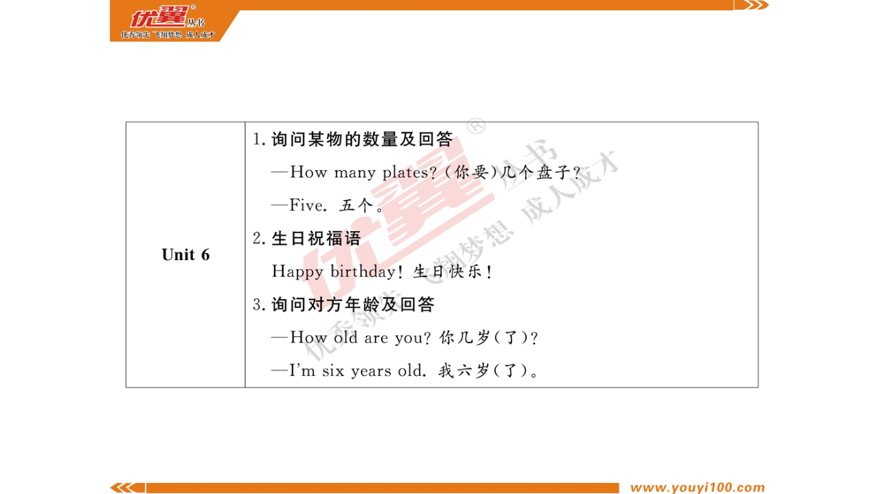 考点梳理_07.png