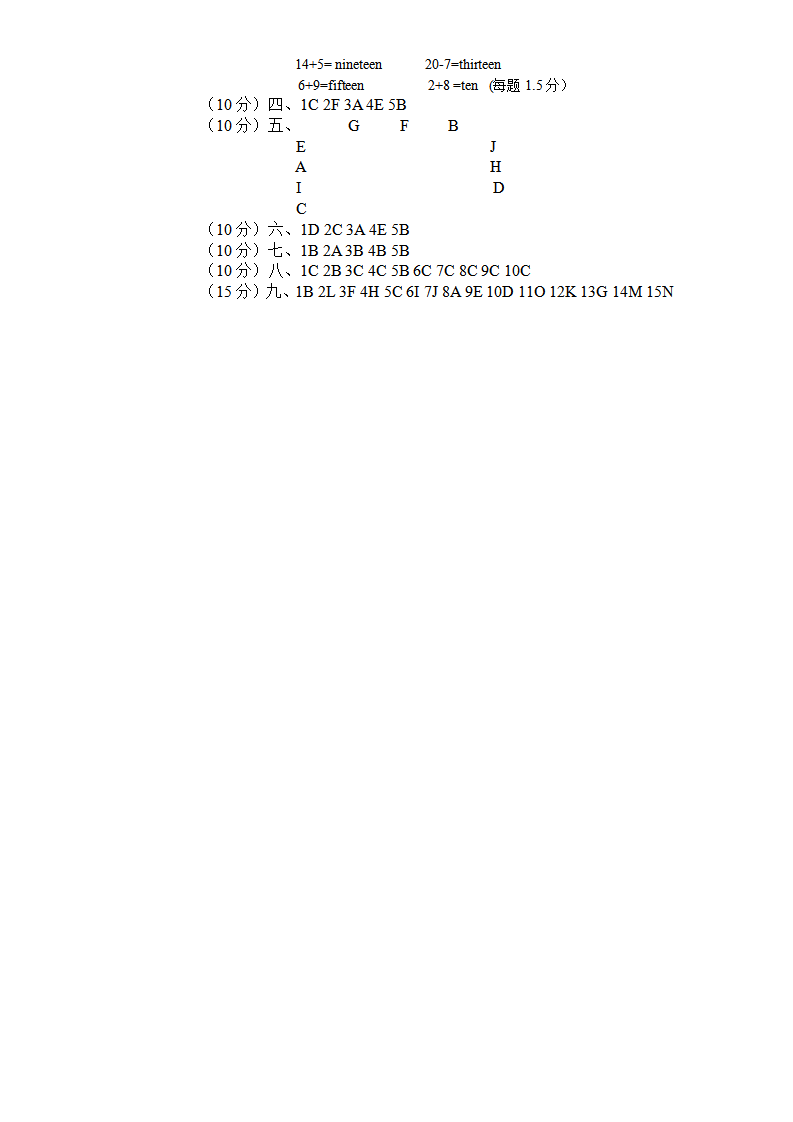 人教版小学英语三年级下册期末测试卷5带答案_04.png