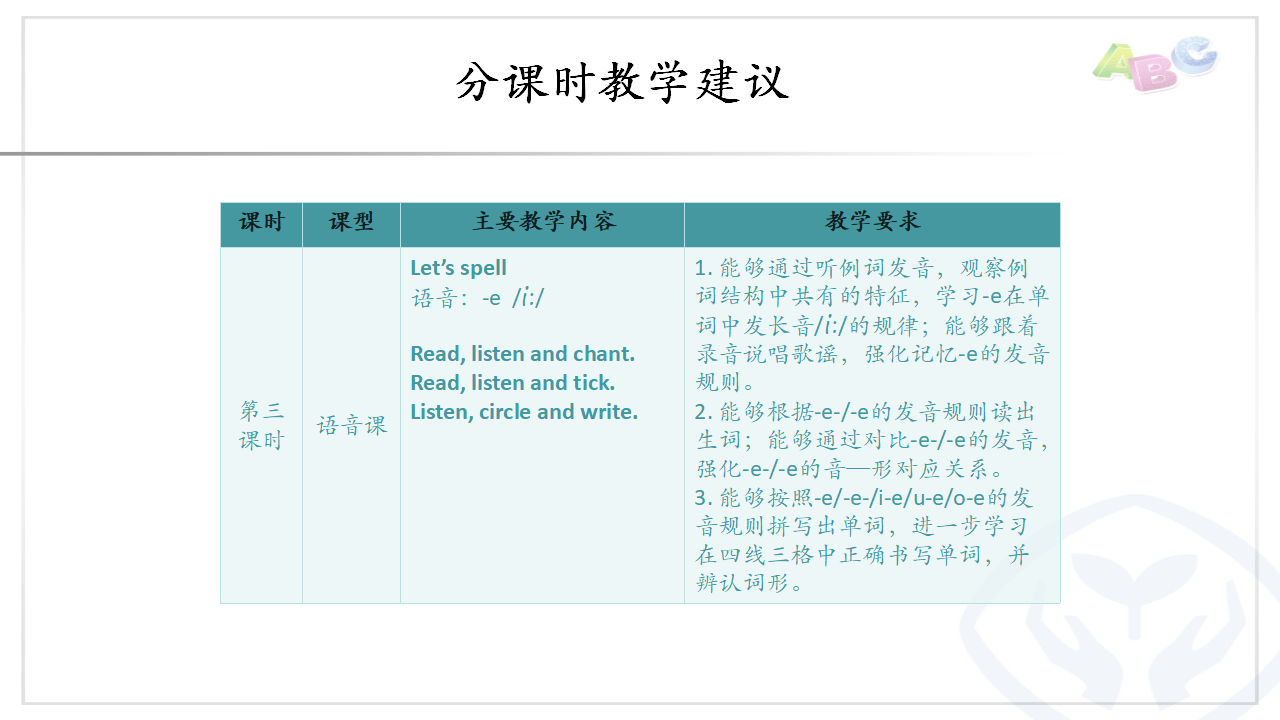 Unit 5 分课时教学建议_04.png