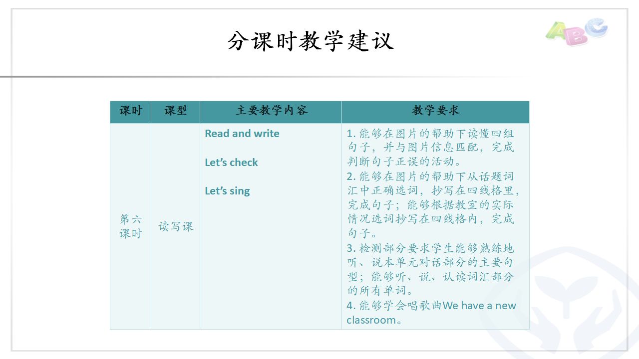 Unit 1 分课时教学建议_07.png