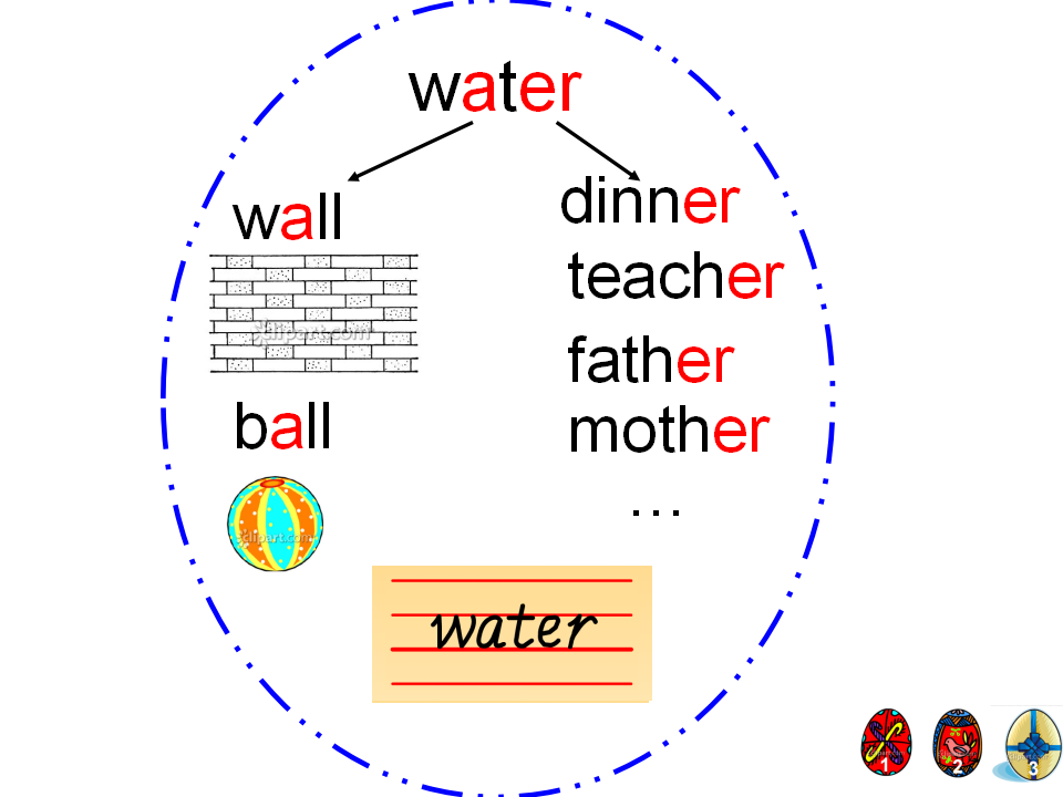 Unit 5 B Read and write1_20.png