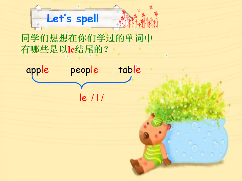 Unit 5 A Lets learn_45.png