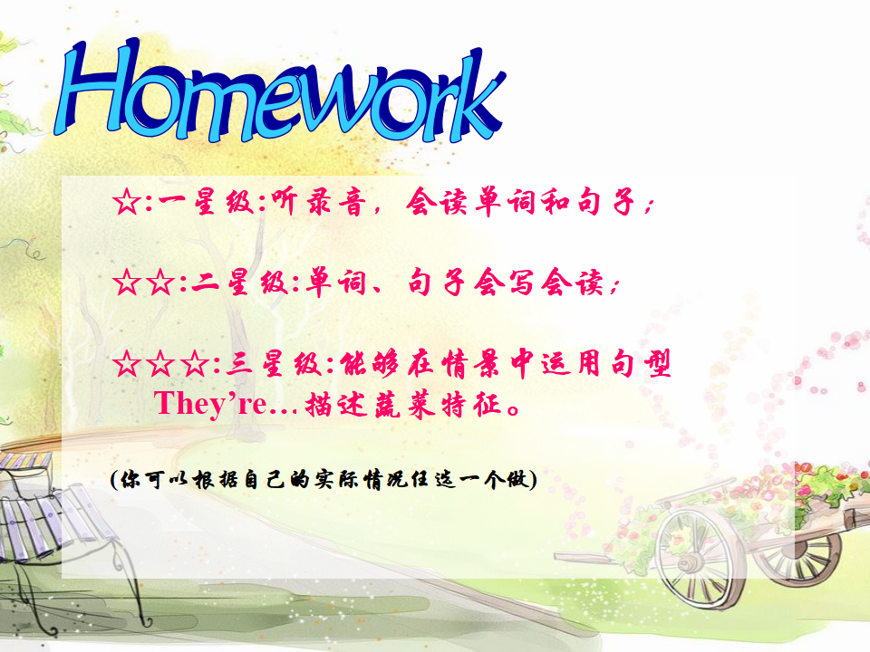 Unit4__A__Let’s__learn教学课件_15.png