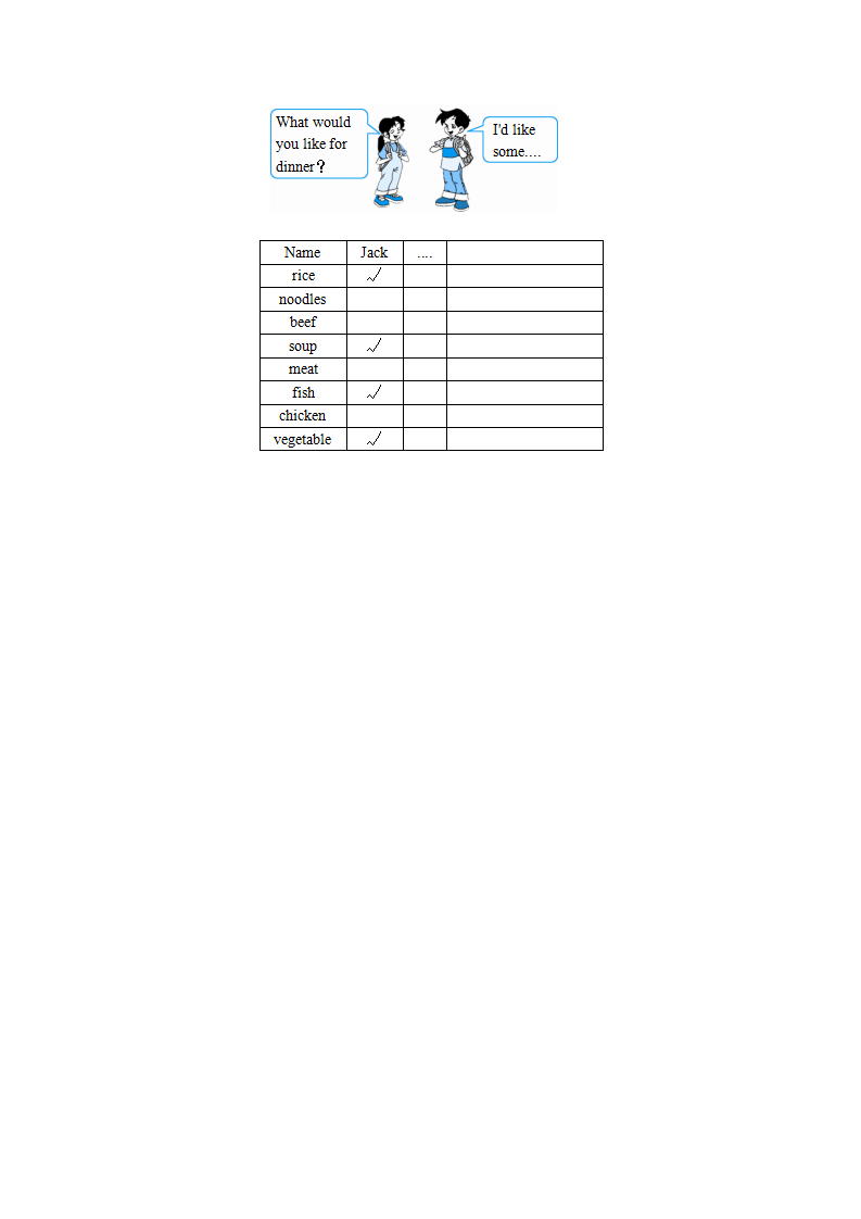 课时测评-英语人教PEP4年上 unit3 What would you like-PartA练习及答案 3_02.png