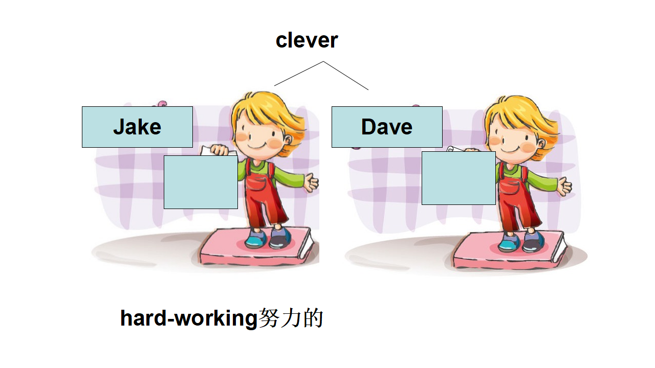 Unit 1 B Lets learn_10.png