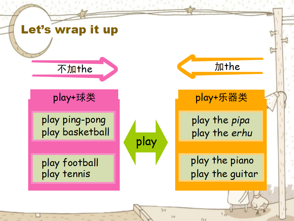 Unit 4 Part C01 Part C_10.png