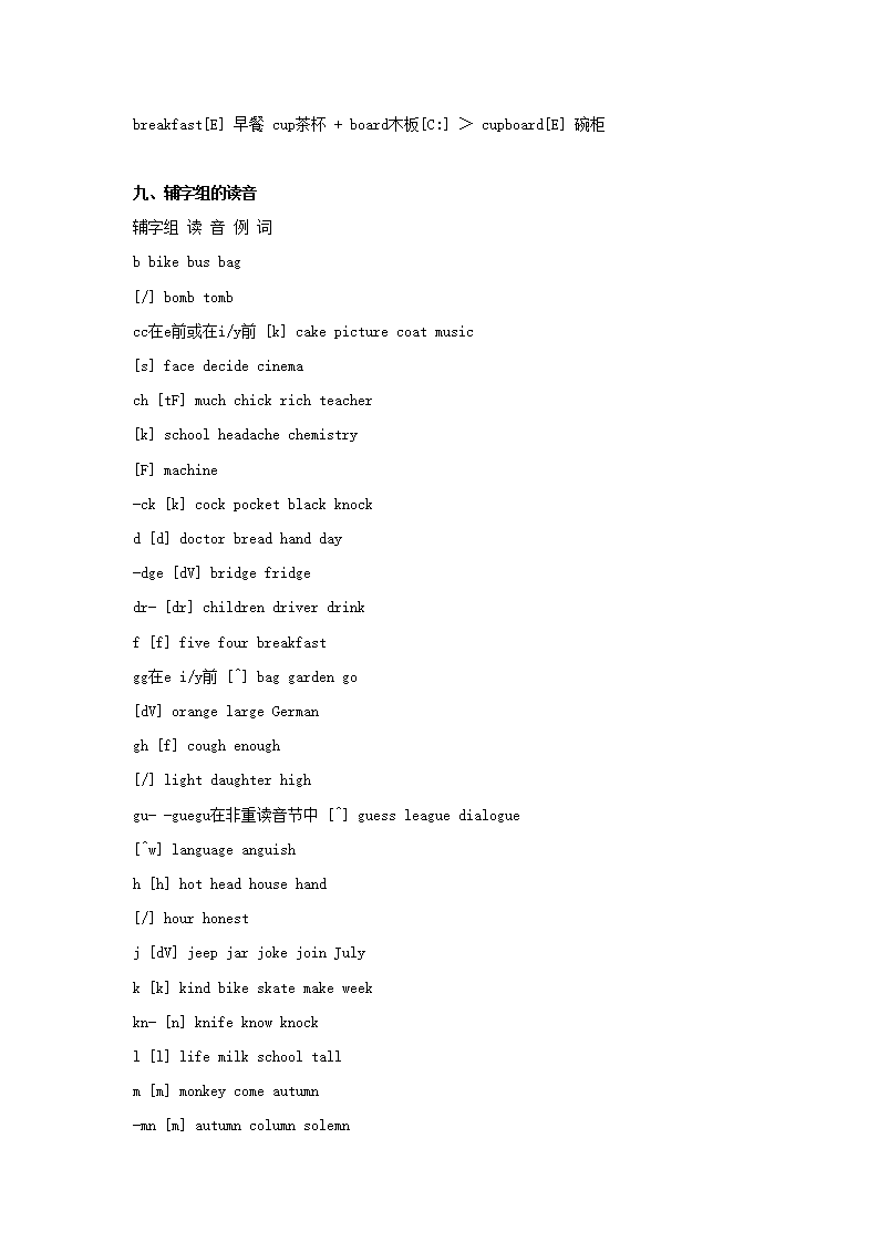 英语单词发音规则_05.png