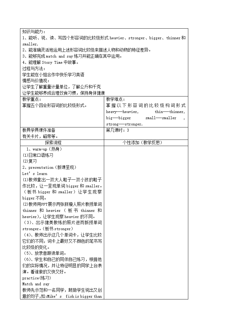 六年级下册英语全册教案 6_05.png
