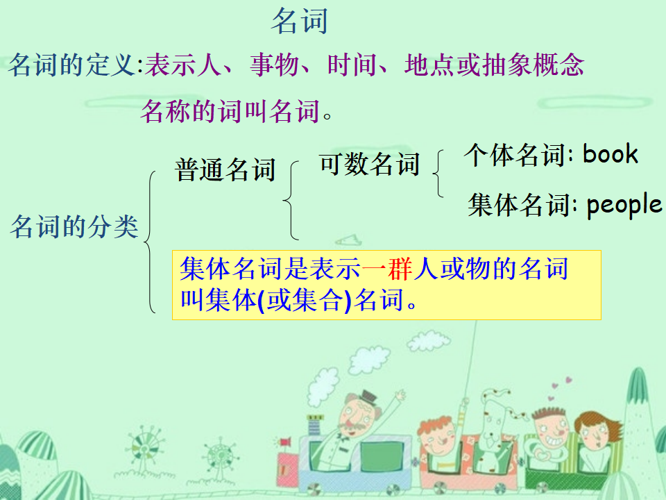小升初英语名词复习-精品课件_04.png