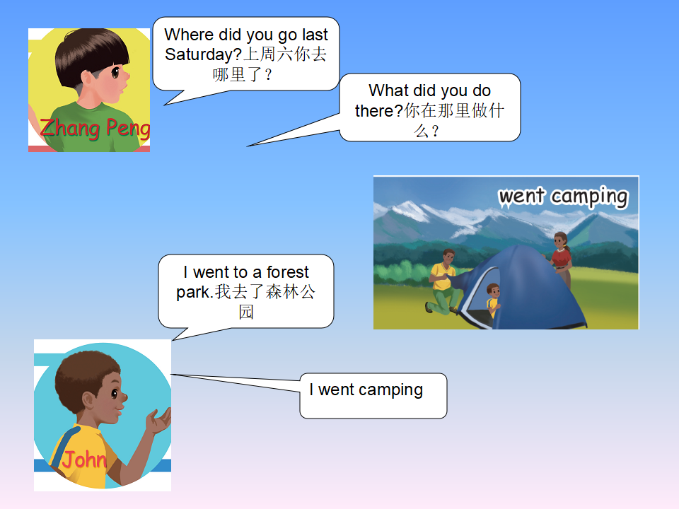 Unit A lets learn第一课_07.png