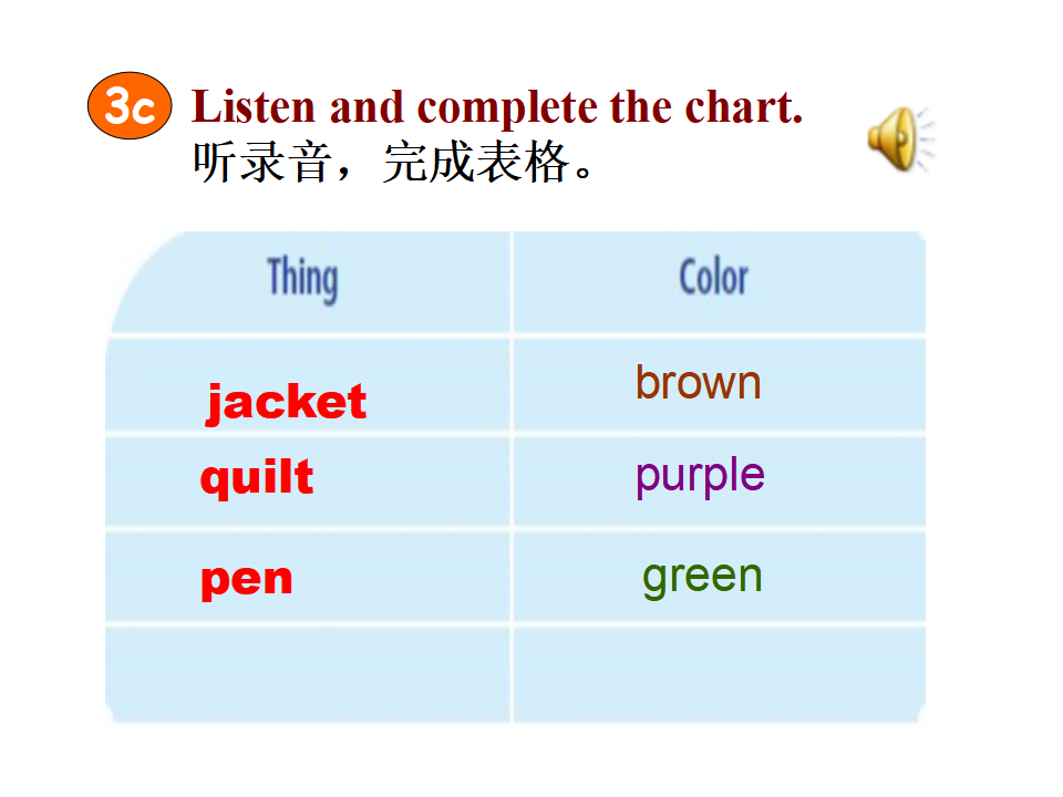 unit3 7年级上册精品课件第2套_08.png