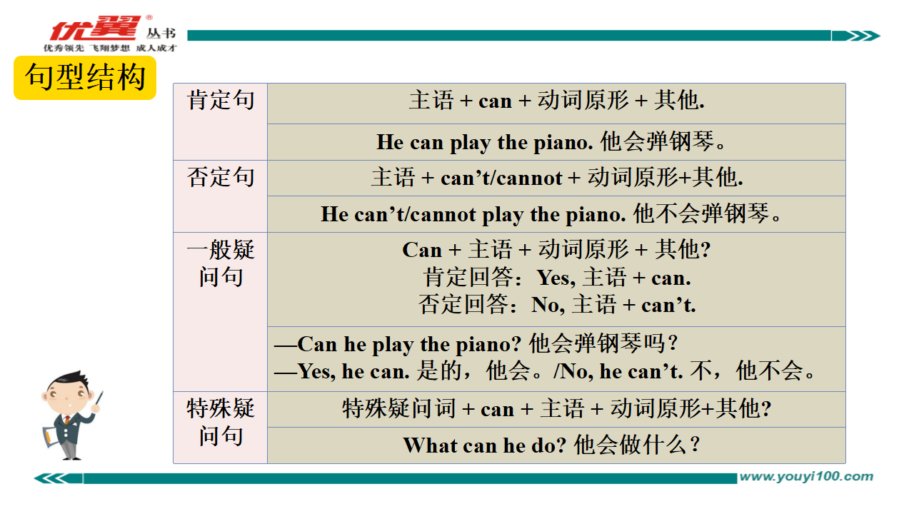 七年级下册精品课件 Unit 1 Section A GF-3c106_16.png
