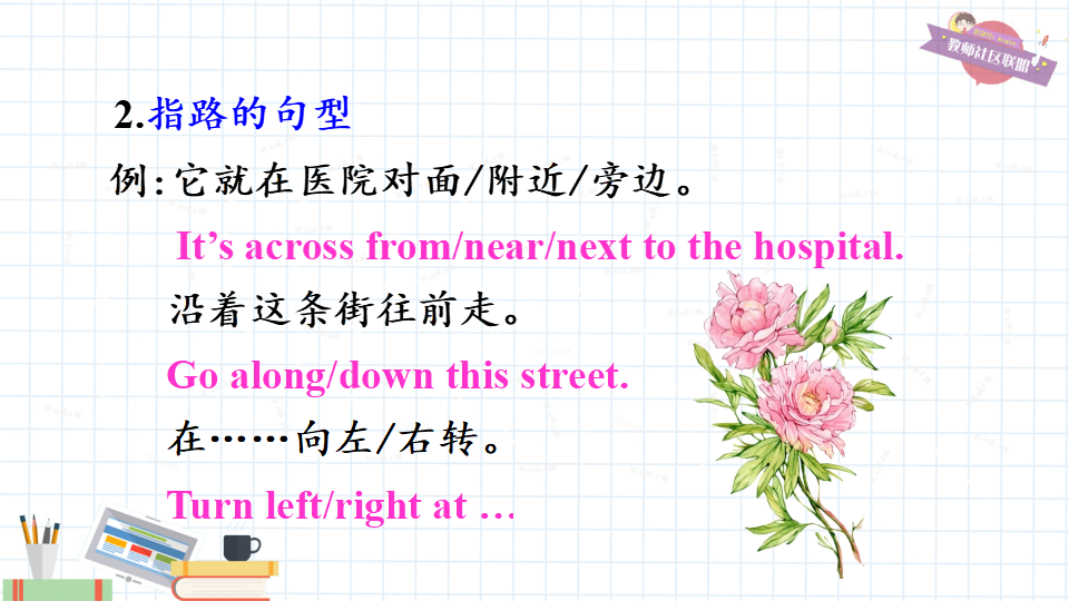 七年级下册精品课件 第二课时（A Grammar focus-3c）192_13.png