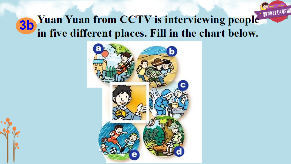 七年级下册精品课件 第二课时（A Grammar Focus-3b）198_17.png