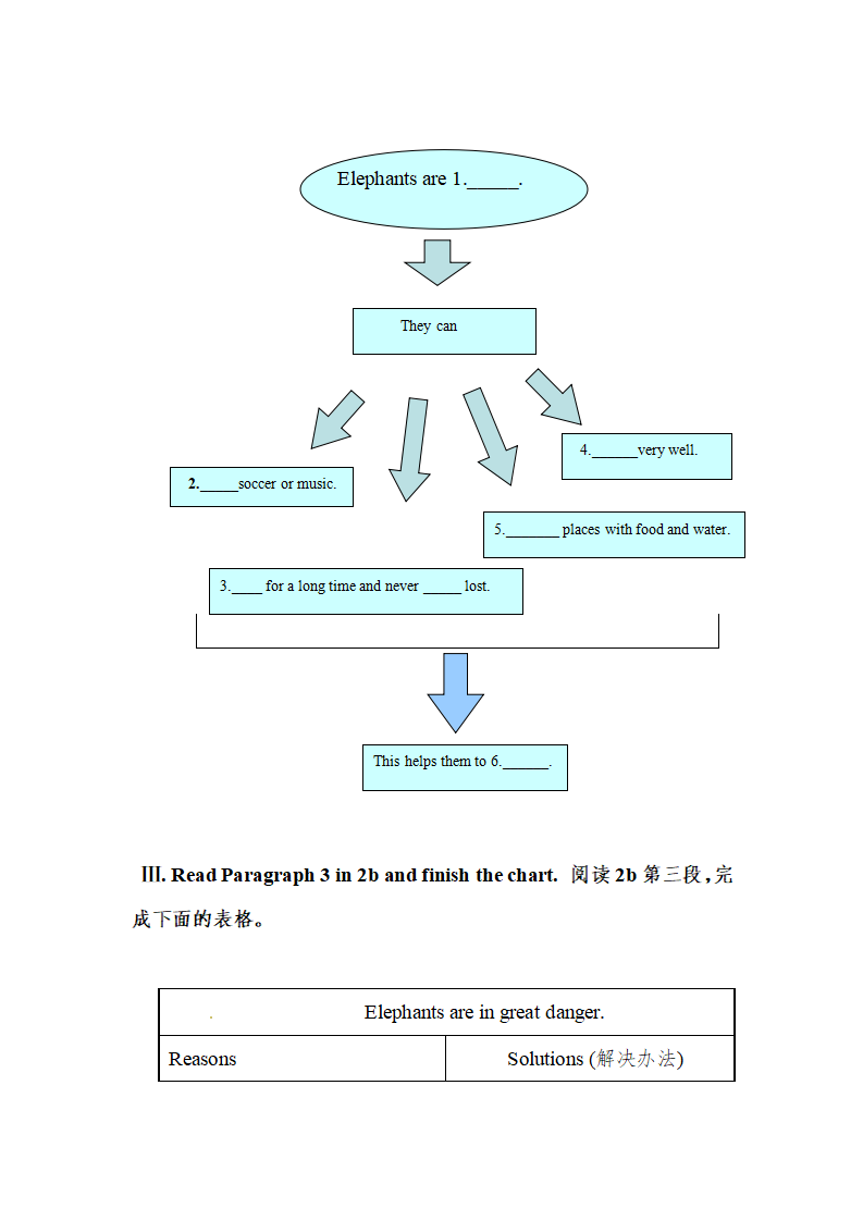 七年级下册精品教案  Unit5五课时072_07.png