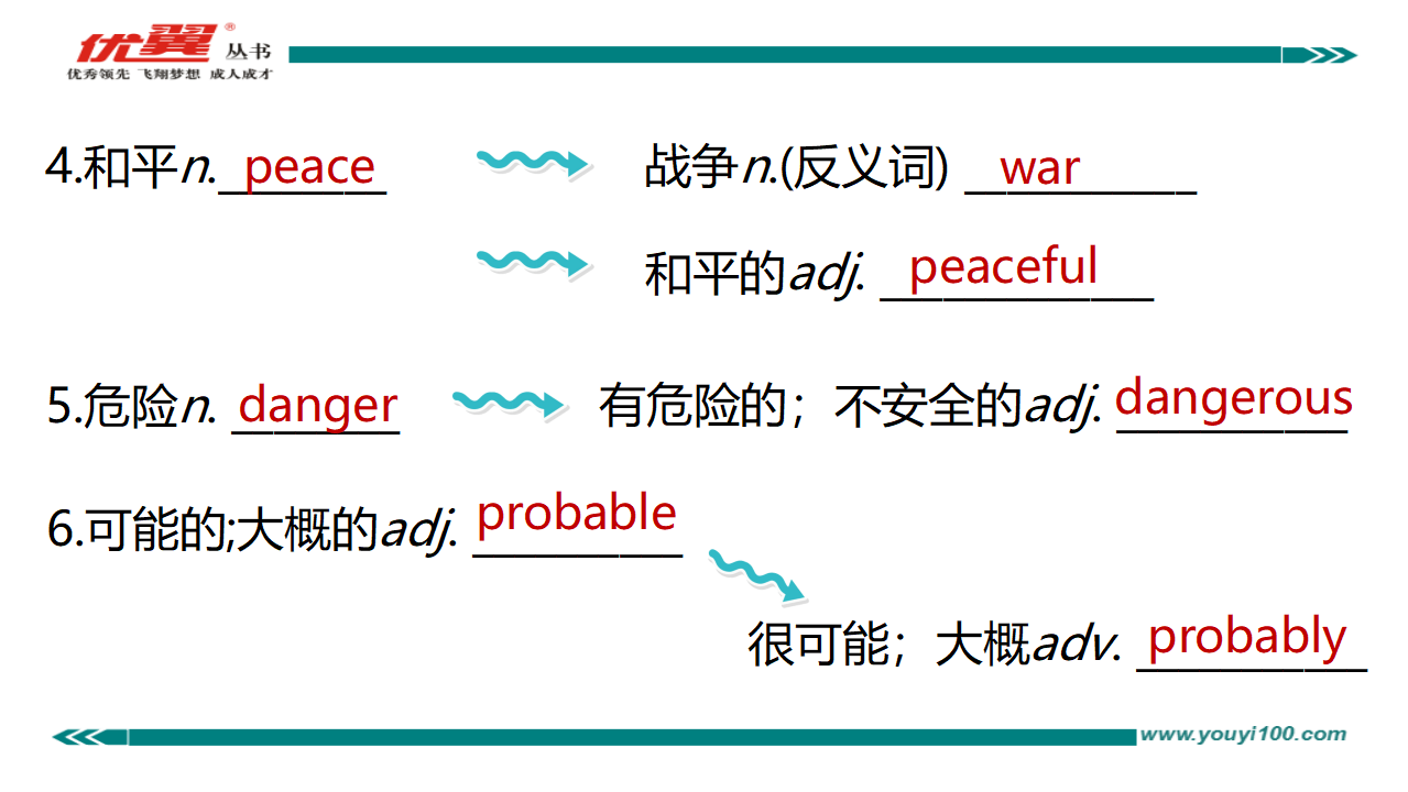 Unit 7复习课件030_04.png