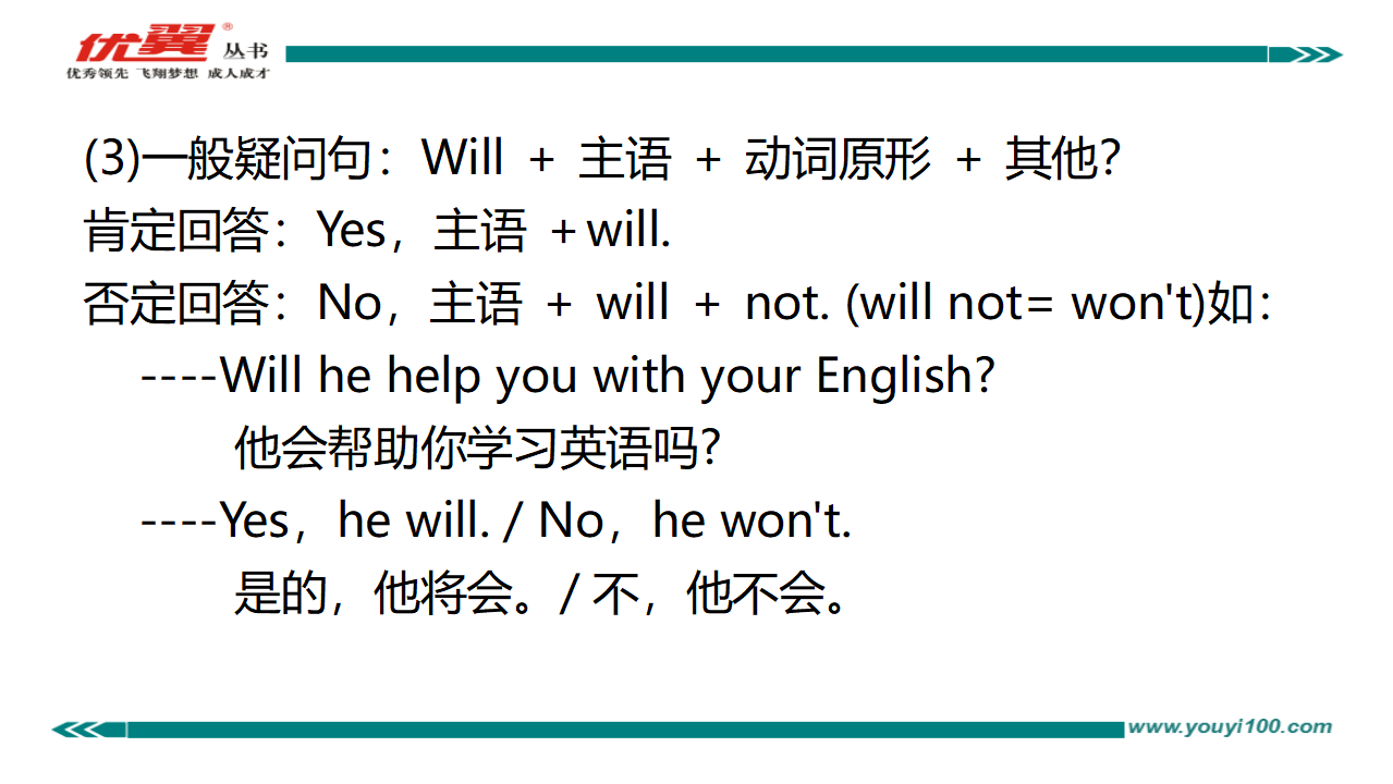 Unit 7复习课件030_39.png