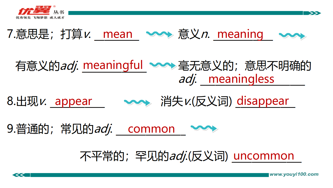 Unit 5复习课件003_05.png