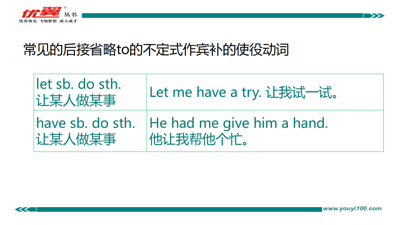 Unit 3复习课件004_36.png