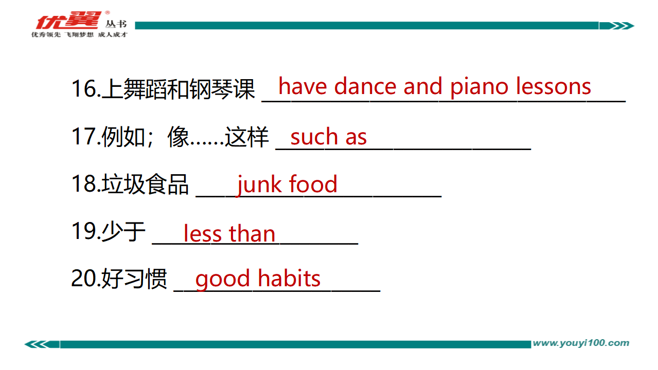 Unit 2复习课件005_11.png