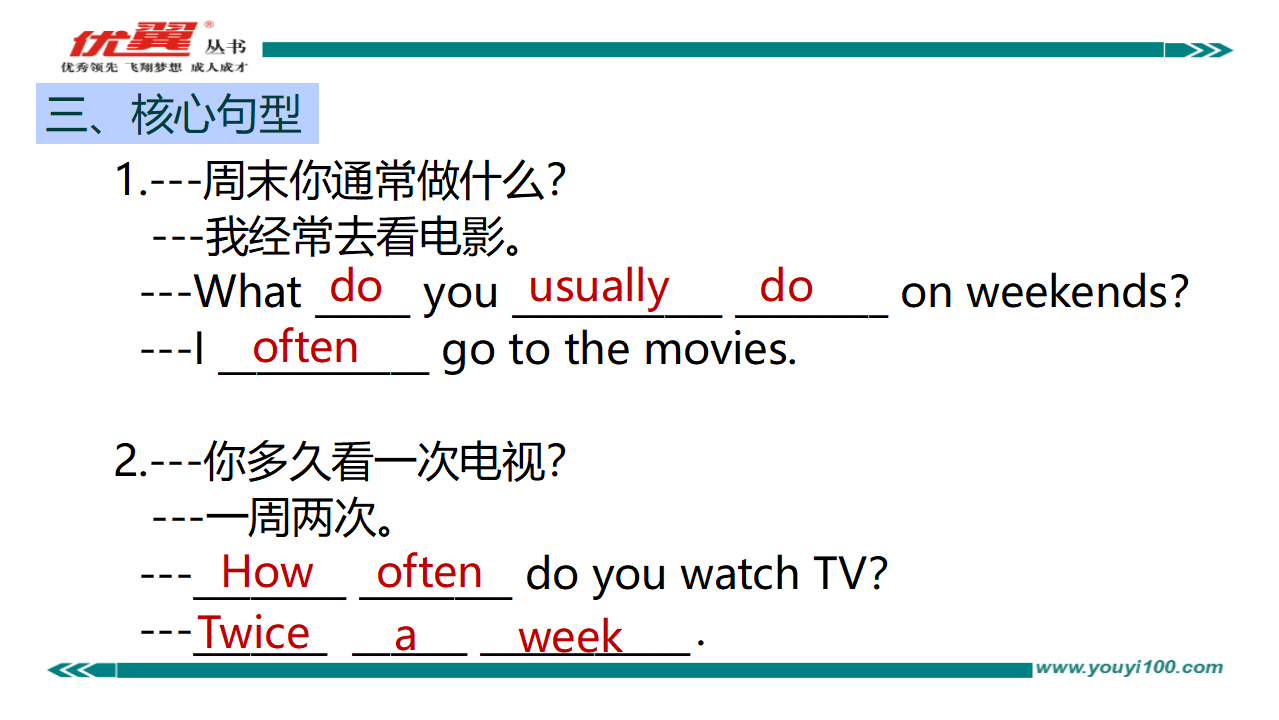 Unit 2复习课件005_15.png