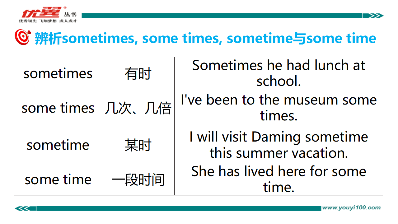 Unit 2复习课件005_21.png