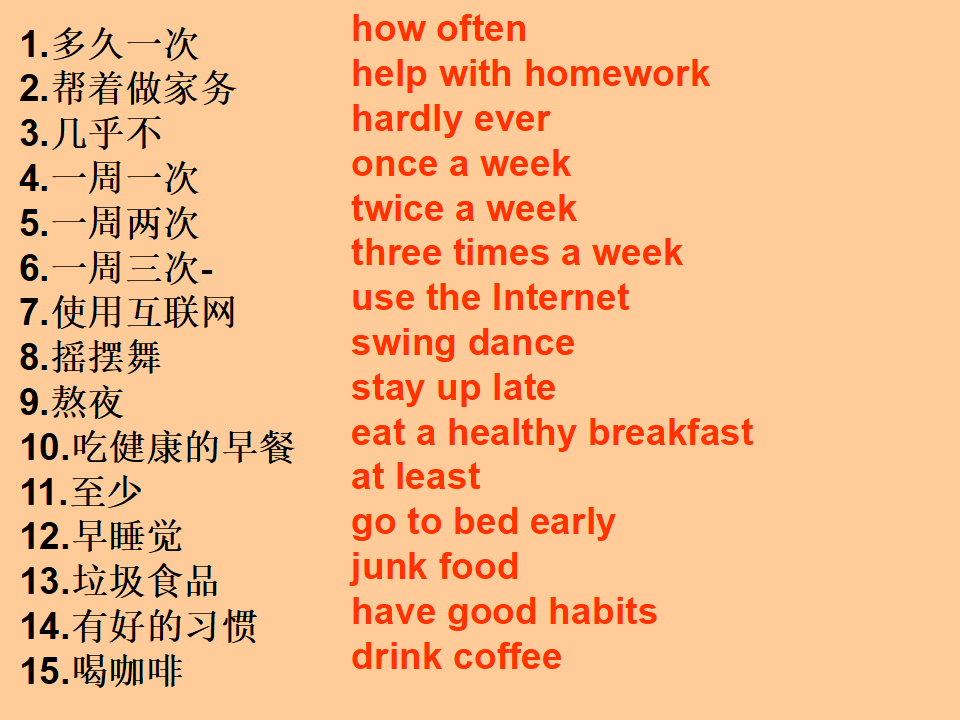 Unit 2 复习课件026_03.png