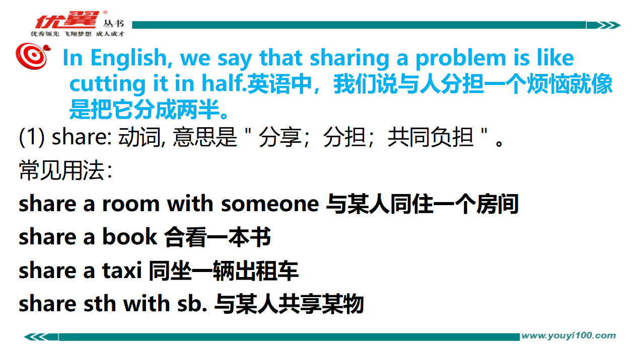 Unit 10复习课件027_29.png