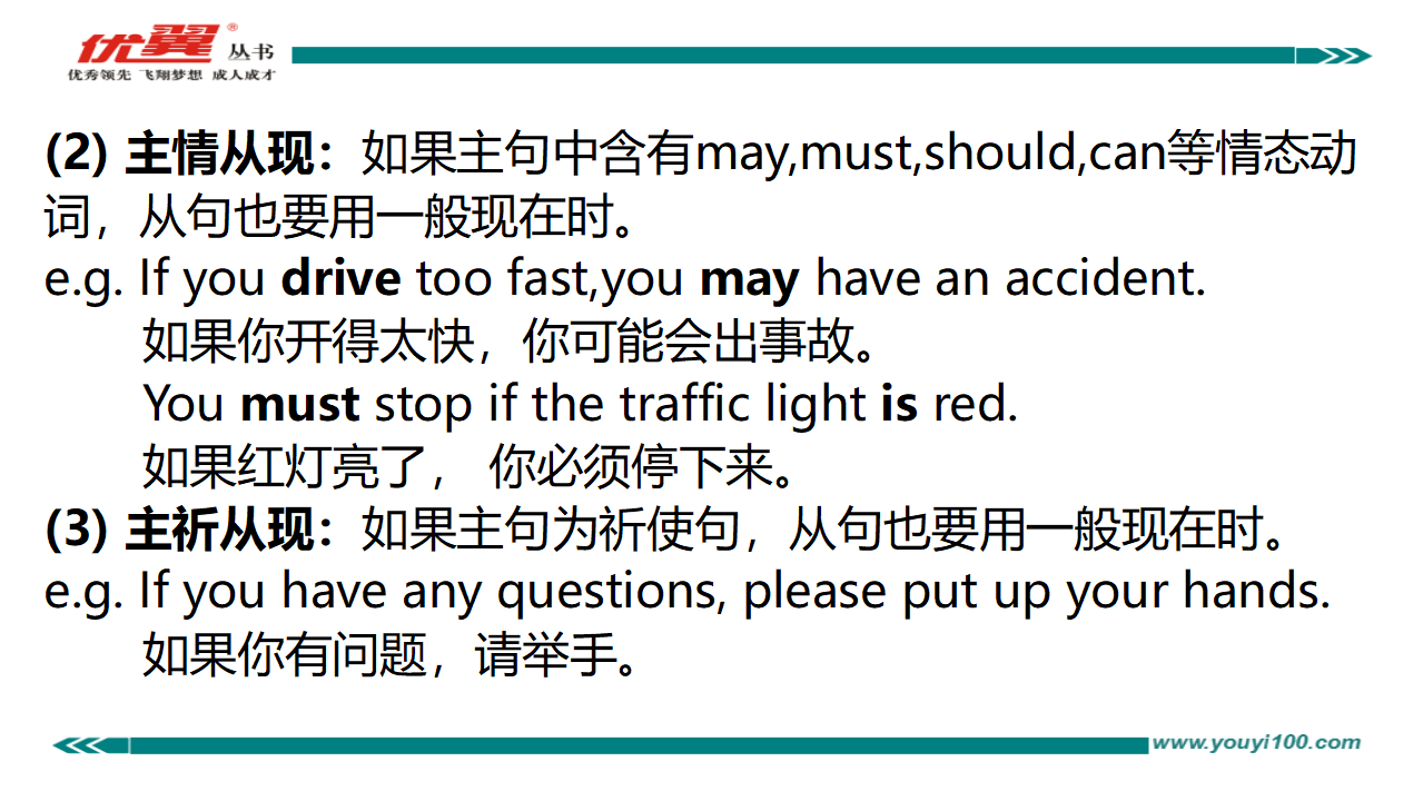 Unit 10复习课件027_40.png