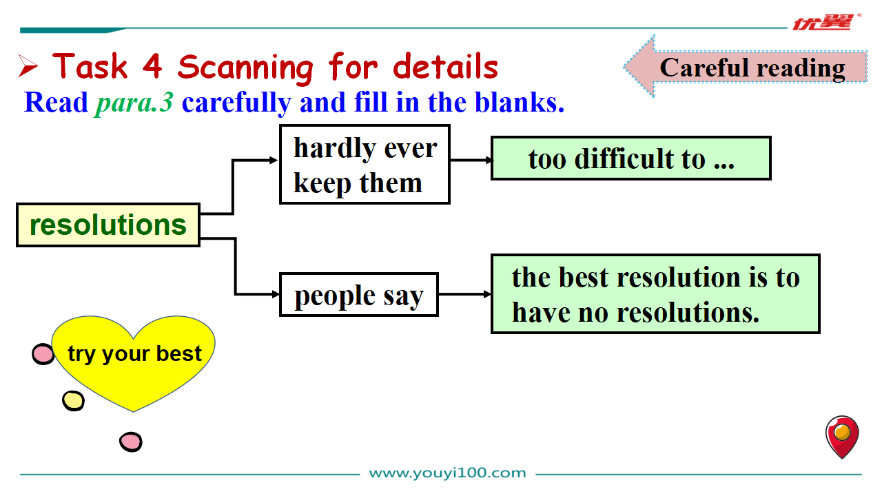 Unit 6 Section B 2a-2e024_12.png