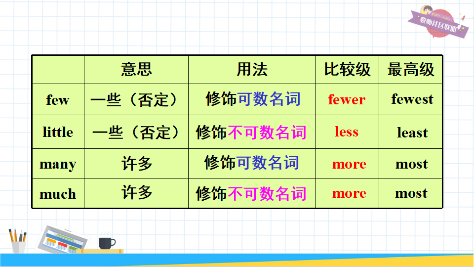 第1课时（Section A 1a-2d）085_29.png