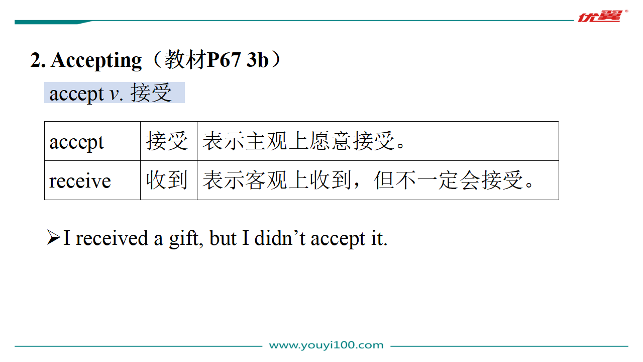 Unit 9 Section A GF-3c006_16.png