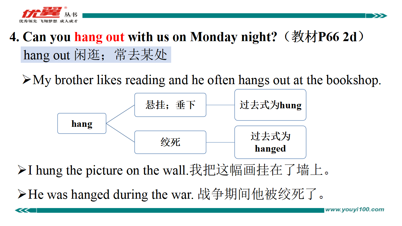 Unit 9 Section A 2a-2d008_22.png