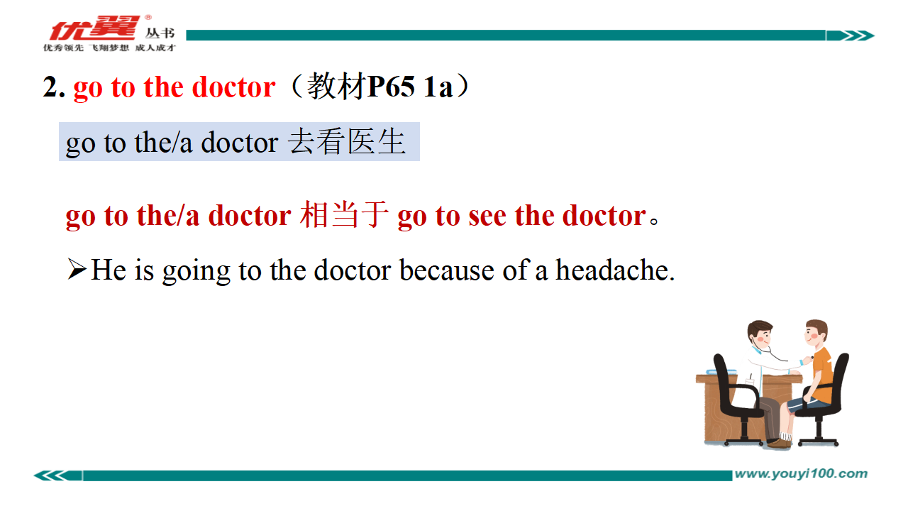 Unit 9 Section A 1a-1c010_21.png