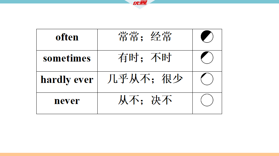 3 单元语法专项072_05.png