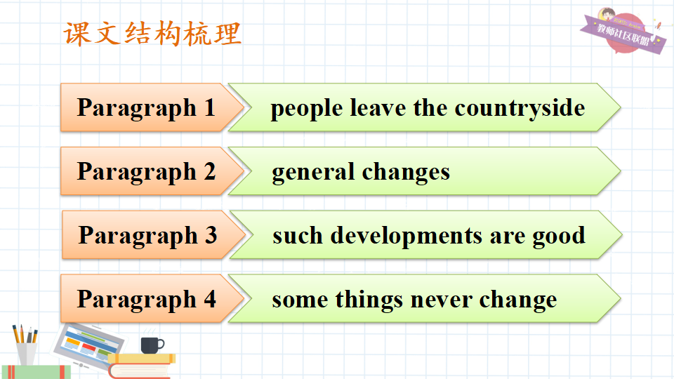 第四课时 2a-2d  215_14.png